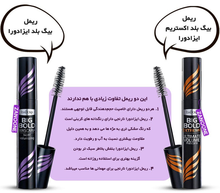 ریمل حجم دهنده isad بنفش ***طرح قدیم *** مدل Big Bold Extreme